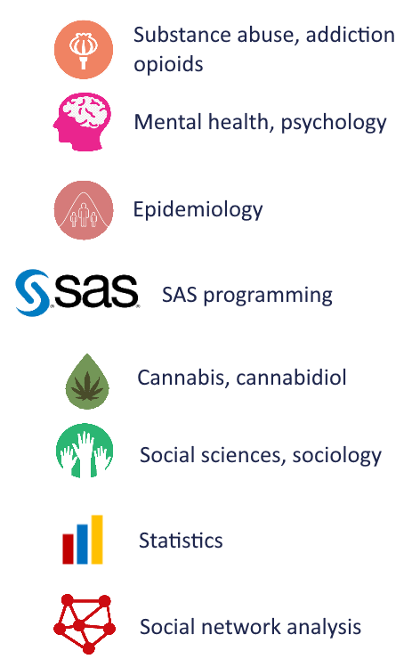 EpiConsult areas of expertise: substance abuse, addiction, opioids, cannabis, cannabidiol, mental health, psychology, social sciences, sociology, claims data analysis, observational studies, epidemiology, statistics, patient reported outcomes, research methodology, study design, SAS programming, social network analysis