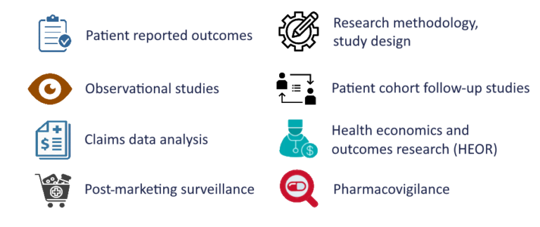 EpiConsult areas of expertise: claims data analysis, observational studies, patient reported outcomes, research methodology, study design, patient cohort foloow-up studies, health economics and outcomes research, HEOR, post-marketing surveillance, pharmacovigilance