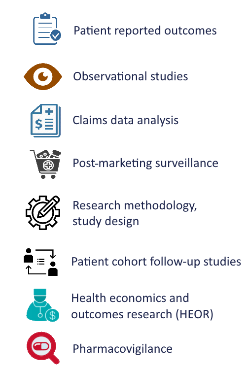 EpiConsult areas of expertise: claims data analysis, observational studies, patient reported outcomes, research methodology, study design, patient cohort foloow-up studies, health economics and outcomes research, HEOR, post-marketing surveillance, pharmacovigilance